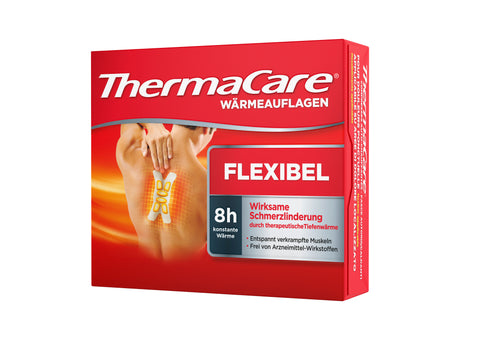 THERMACARE Flex Anwendung